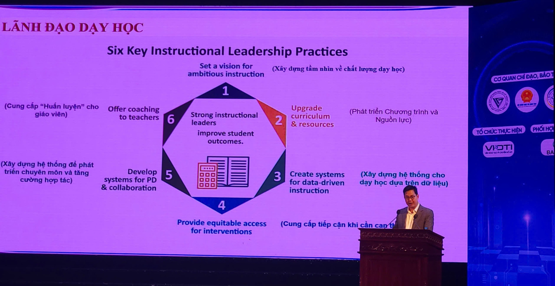 Thúc đẩy đổi mới sáng tạo, chuyển đổi số 4 tm-img-alt