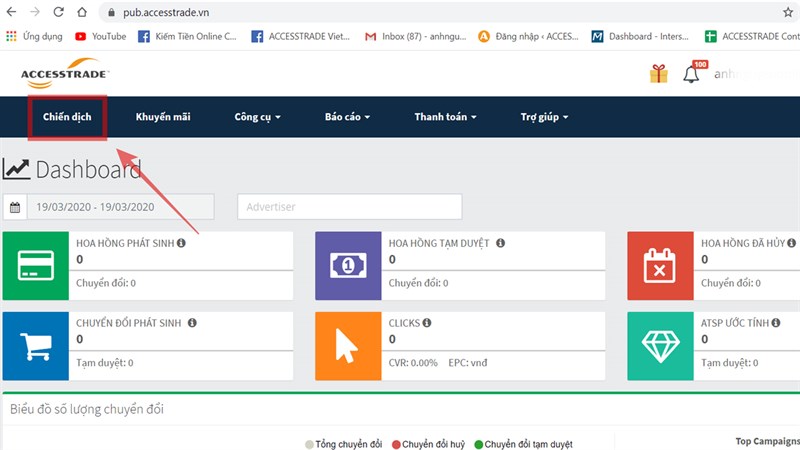 Accesstrade Affiliate Accesstrade Affiliate