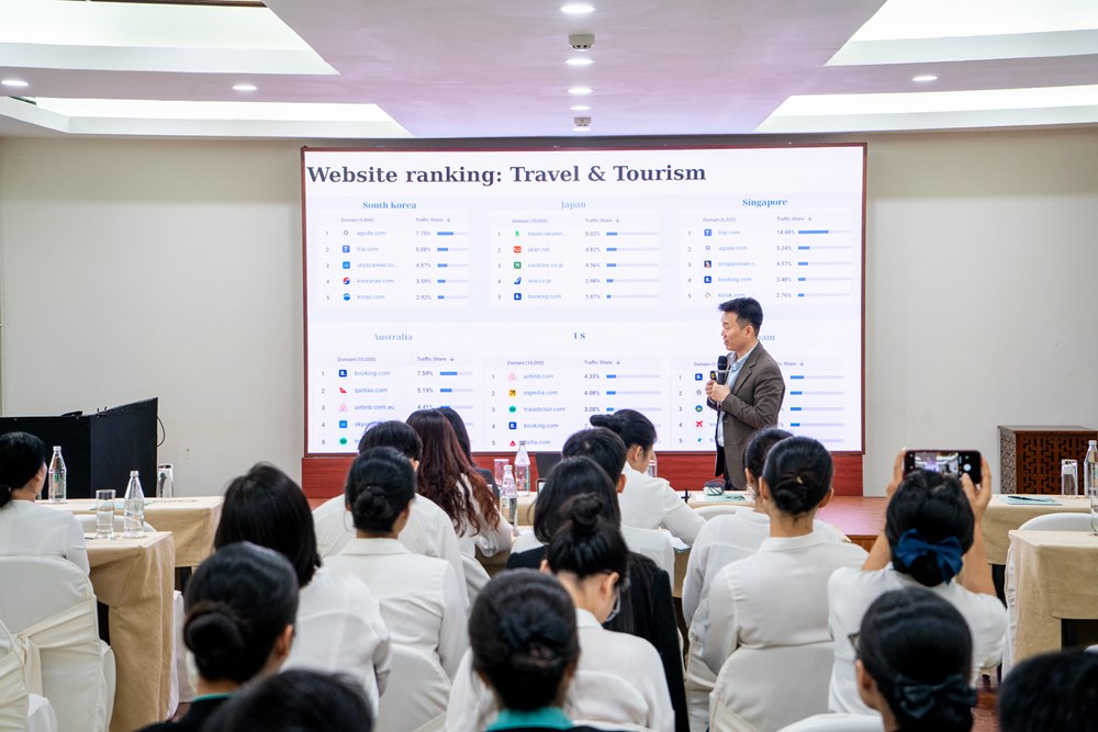 AI “thay đổi cuộc chơi” trong ngành khách sạn: Khi dữ liệu trở thành “vàng” - ảnh 3