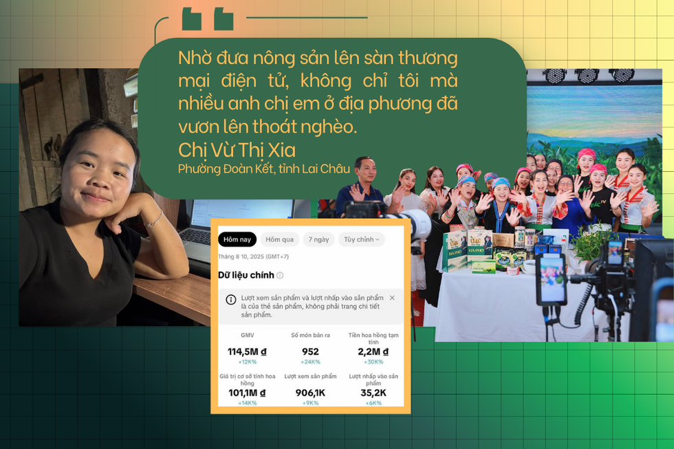 Bó rau 2.000 đồng và giấc mơ đổi đời trên sàn thương mại điện tử - 5