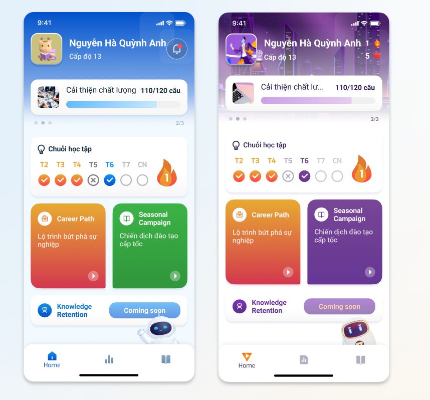 FPT AI Mentor dẫn đầu xu hướng đào tạo thông minh: Cá nhân hóa - Tự động hóa - Tối ưu chi phí- Ảnh 2. FPT AI Mentor dẫn đầu xu hướng đào tạo thông minh: Cá nhân hóa - Tự động hóa - Tối ưu chi phí- Ảnh 2.