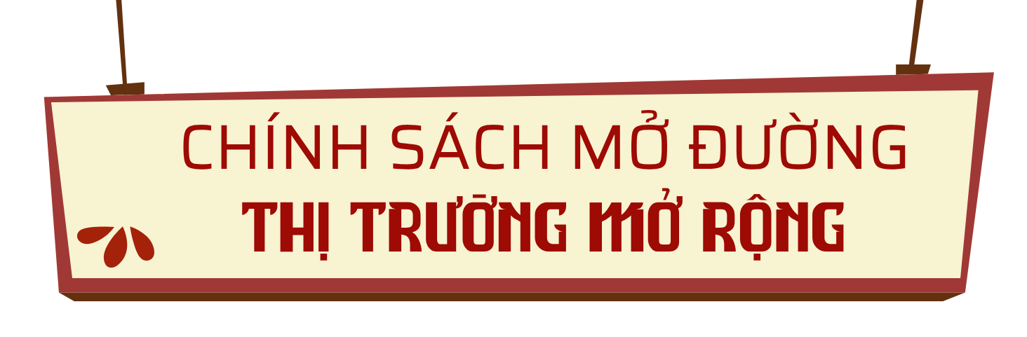 Từ bếp lửa bản cao đến sao OCOP 21 thit say lai chau tu bep lua ban cao den sao ocop 6919e78769bb7