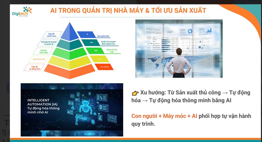 Tối ưu quy trình sản xuất 1 gen n z7338460638296 5a10968b40af360b4a13b51471d23d22 1766033583