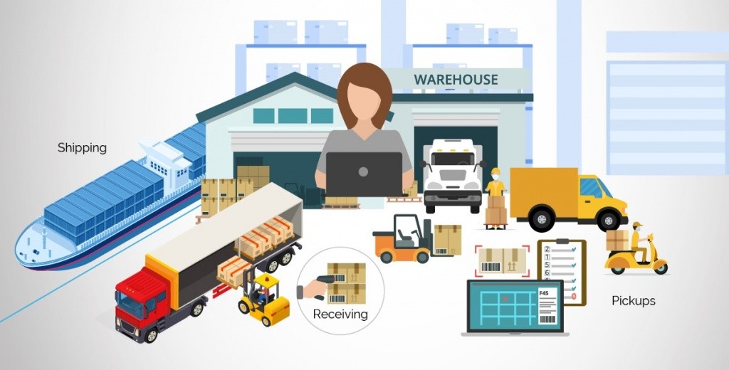 Việt Nam thành tâm điểm thương mại điện tử xuyên biên giới Việt Nam thành tâm điểm thương mại điện tử xuyên biên giới