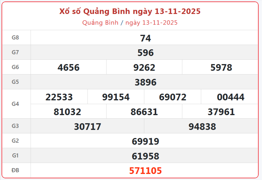 Trực tiếp: Xổ số Quảng Bình hôm nay ngày 13/11/2025 - XSQB 13/11 Trực tiếp: Xổ số Quảng Bình hôm nay ngày 13/11/2025 - XSQB 13/11