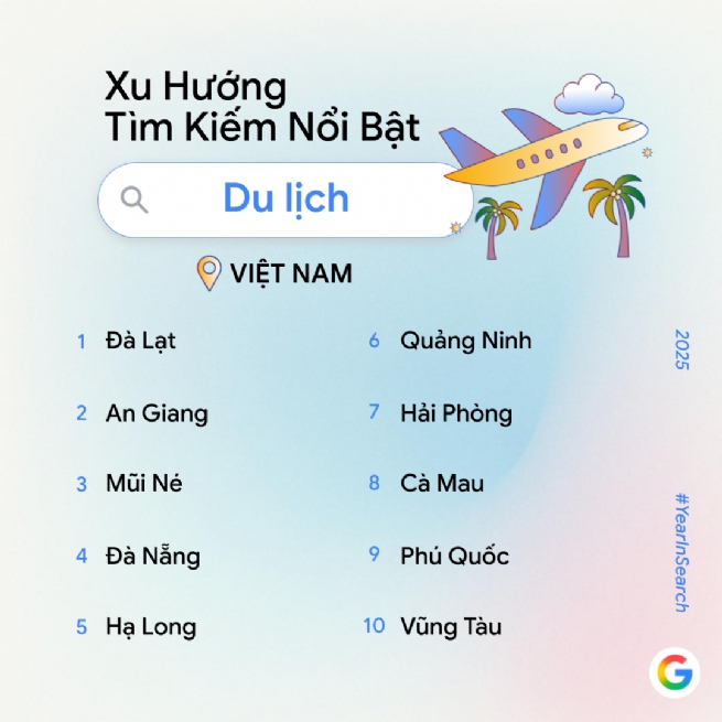 AI ngày càng trở nên phổ biến, văn hóa Việt ghi dấu mạnh mẽ trên các hạng mục tìm kiếm 3 vbf 202512910172vaq