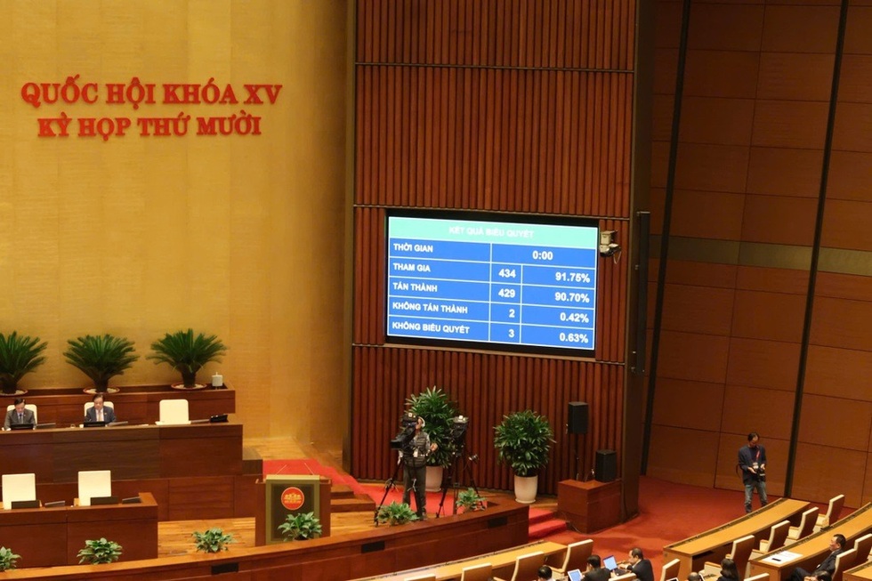 Trí tuệ nhân tạo: Chìa khóa để mở cánh cửa năng suất quốc gia - 1