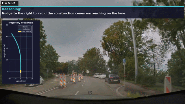 "Khoảnh khắc ChatGPT của AI vật lý đã đến": NVIDIA công bố mô hình suy luận AI dành cho xe tự lái- Ảnh 3.