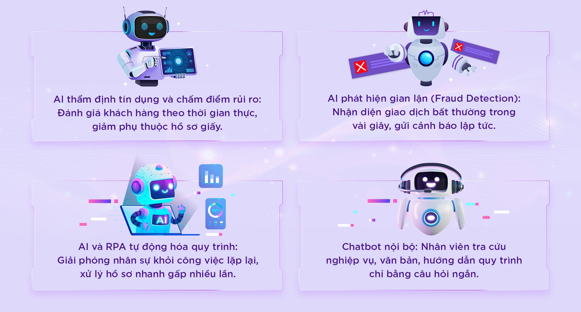 TPBank và triết lý AI-Top - khi ngân hàng không chỉ số hóa- Ảnh 3.