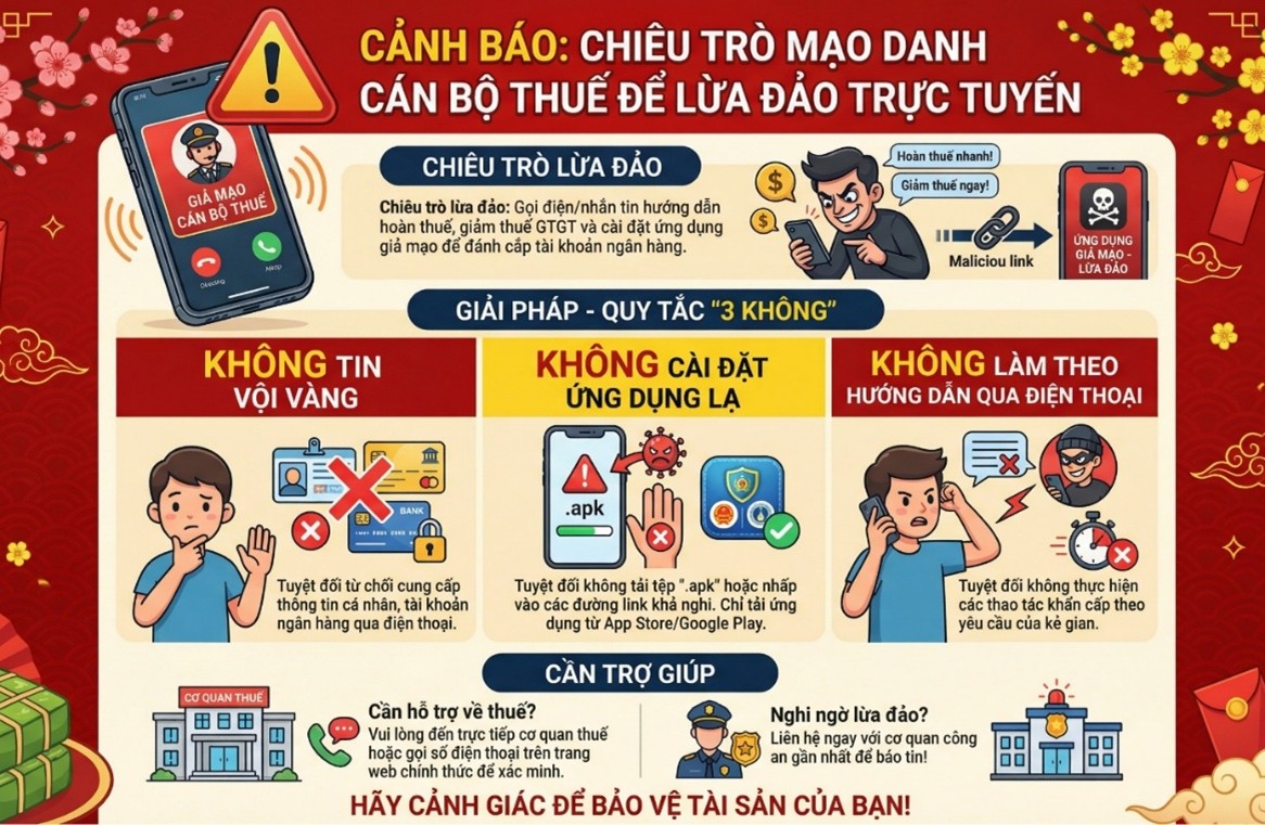 Công an cảnh báo nóng đến người nộp thuế 2 picture11 1769314657240 1769314657574289476829