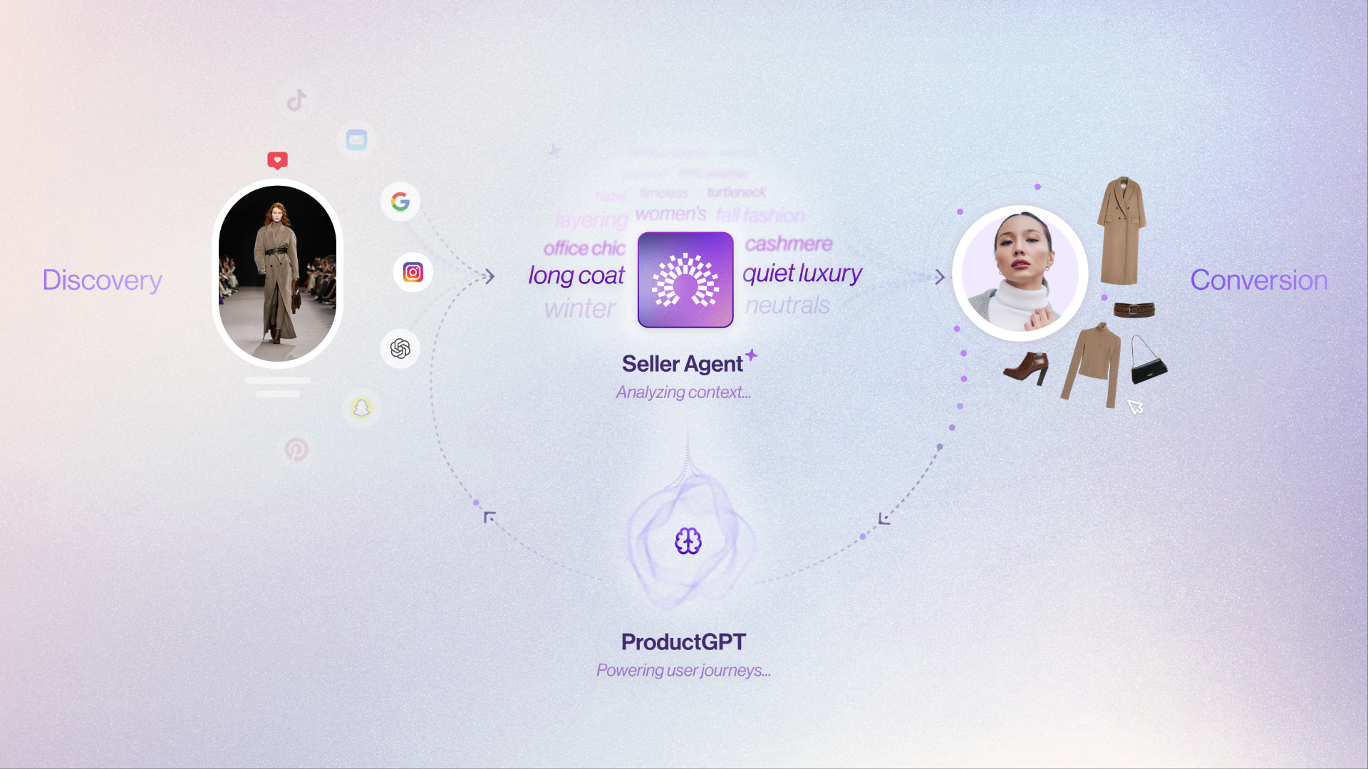 Spangle của cựu CEO Bolt gọi vốn 15 triệu USD, đạt định giá 100 triệu USD nhờ AI thương mại điện tử | VnReview 1 spangle-ai.jpg