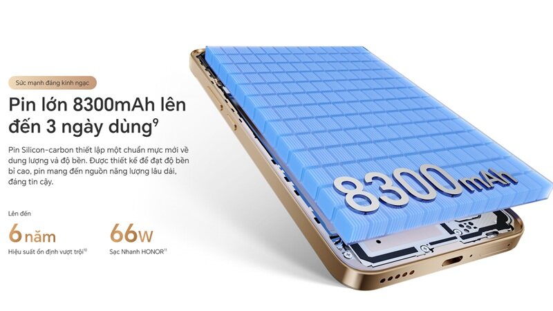 Điện thoại HONOR X9d 5G gây sốt với pin 8300 mAh, camera 108MP cùng cấu hình khủng