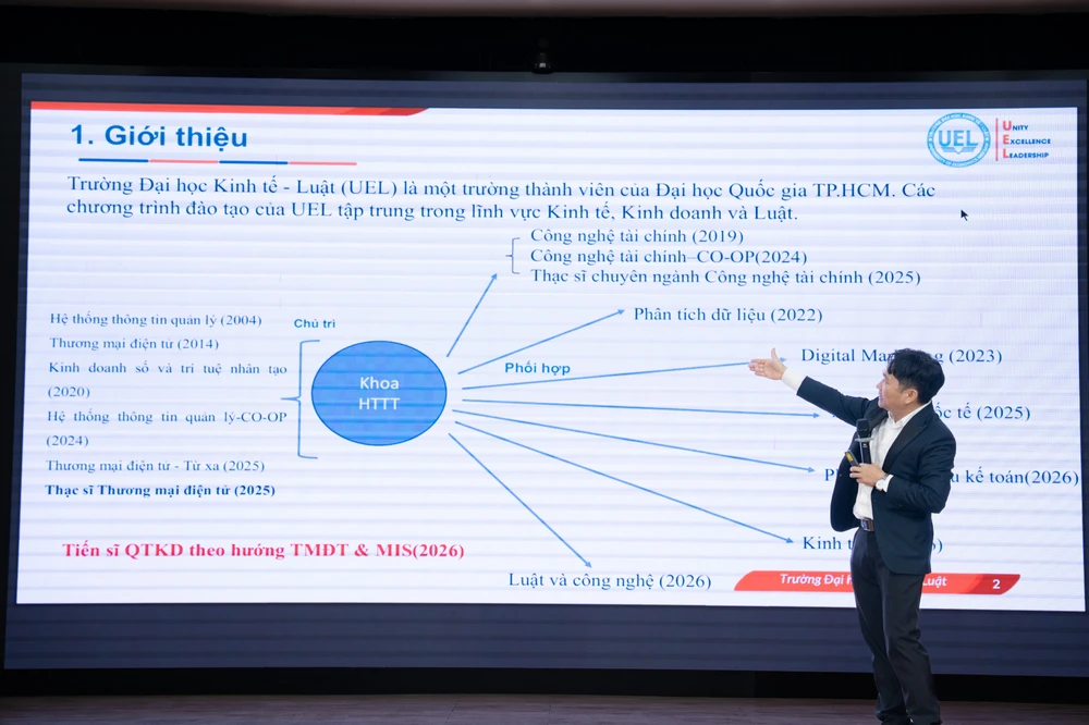 doanh-nghiep-uel-thuong-mai-dien-tu (3).JPG
