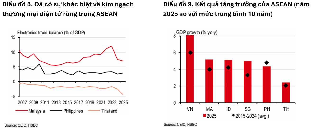 Ai sở hữu chip, người đó chi phối thương mại Ai sở hữu chip, người đó chi phối thương mại