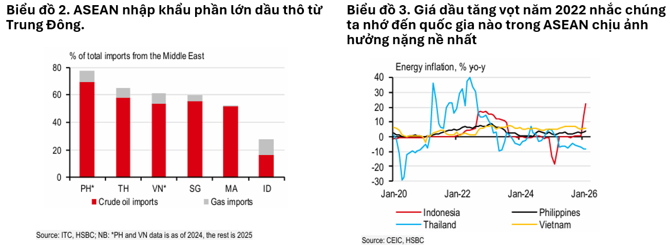 Ai sở hữu chip, người đó chi phối thương mại Ai sở hữu chip, người đó chi phối thương mại