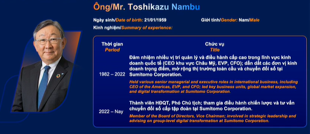 hdqt fpt nhiem ky moi