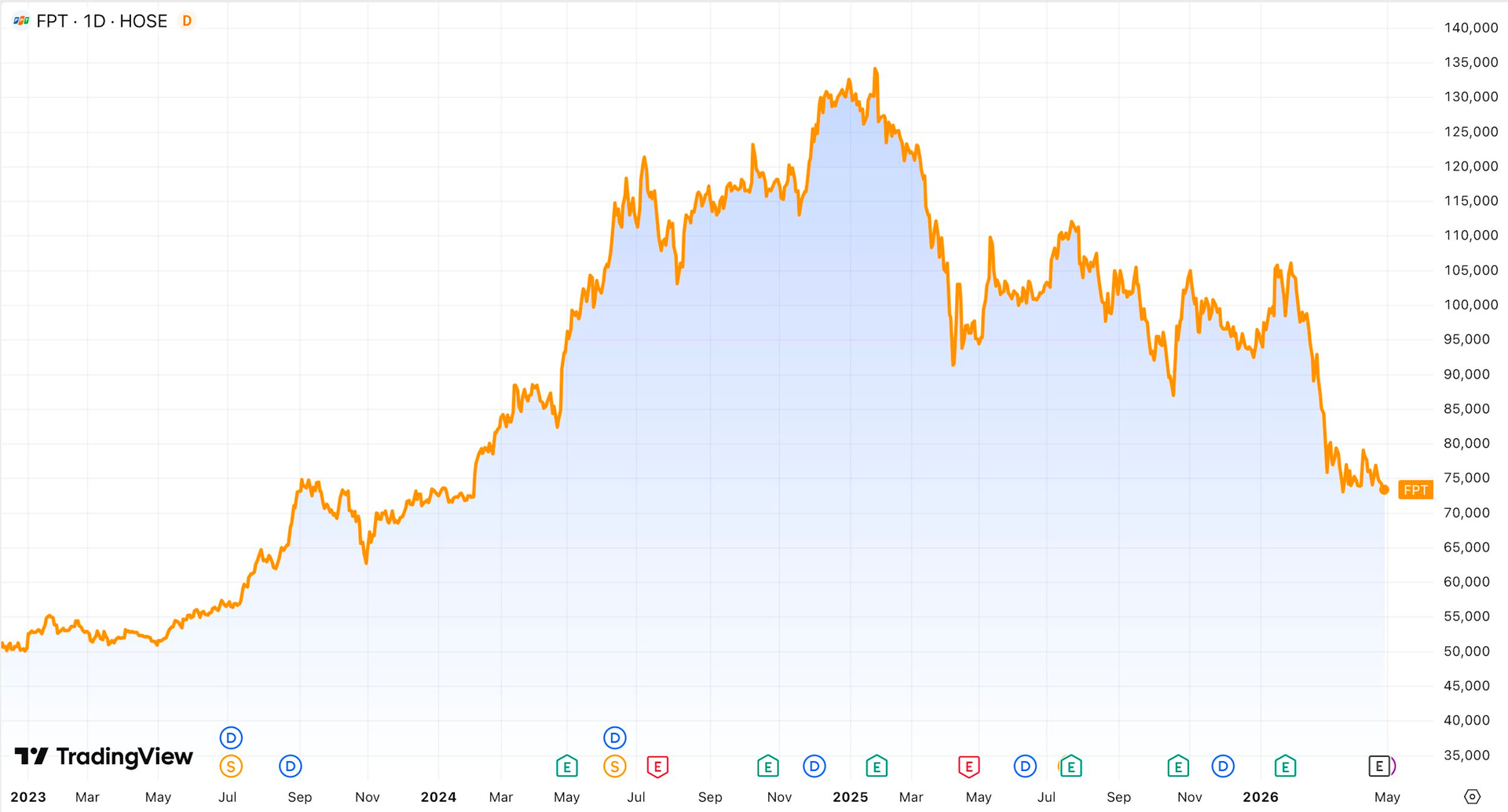 screenshot 2026 04 28 at 111956 1777350547167 17773505474311660648284